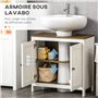 kleankin Meuble sous lavabo Salle de Bain Meuble sous évier - Placard 2 Portes avec étagère - 60 x 30 x 60 cm - Blanc et Aspect 