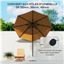 Base de Parasol avec Patins Ajustables