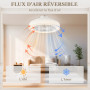 HOMCOM Ventilateur plafond réversible avec lumière et télécommande 46 cm, 3 couleurs, 6 vitesses, minuterie, luminosité réglable