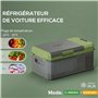 avec modes E