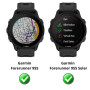PHONILLICO Verre Trempé pour Garmin Forerunner 955 / Forerunner 955 Solar [Lot de 2] [Diamètre 41mm] Film Protection Ecran Montr