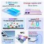Blackview A200 Pro - Smartphone 12 Go + 256 Go - Écran 6,67" 2.4 K AMOLED FHD+ - Caméra 108 MP - Téléphone Charge Rapide 66 W - 