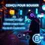 Modes d'éclairage