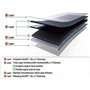 NEW'C Lot de 2, Verre Trempé pour Oppo A15, Oppo A15s, Film Protection écran efficace contre les Rayures - sans Bulles - Ultra R
