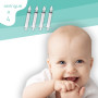 PARAVOSTRA | Seringues Nasales Réutilisables | Mouche-Bébé | Nez Débouché | Diminution des Rhumes | Bébé & Enfant | Lot de 4x10m