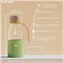 300 ml - sans fil - sur batterie - idéal pour Voyage - Réchauffe lait et eau -