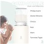 Hello Hippo - Chauffe-biberon Compact et Portable : USB-C Rechargeable, Anti-Fuite, Compatible avec Philips Avent, MAM, NUK | 4 