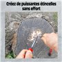 Allume Feu de Survie + Soufflet INOX + Bois Résine + Corde Inflammable x3 + Boite Coffret Etanche Pierre à Feu Kit de Survie Fir
