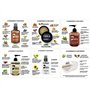 Kit/Set/Coffret d'entretien et de soin pour barbe avec Soin de barbier | Cosmetique Made in France ✮ BARBER TOOLS ✮