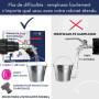 "Robinet Cuve 1000L 1/2 S60X6 IBC- Extension Intégrée,raccord cuve 1000 litres,conçu et spécialement adapté à l'utilisation des 