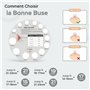 10 Inserts de Bride sans BPA 13/15/17/19/21mm – Compatible Avec Bride 24mm Bouclier des Tire Lait de Momcozy S9/S12 Pro M5 /Null