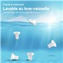 10 Inserts de Bride sans BPA 13/15/17/19/21mm – Compatible Avec Bride 24mm Bouclier des Tire Lait de Momcozy S9/S12 Pro M5 /Null