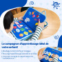 Nene Busy Board Montessori – Jouet éducatif 2 à 6 Ans garçon Fille – Planche d’activités sensorielle sans écran – Lettres, Chiff