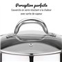 GSW 990066 Sauteuse Montréal avec Couvercle en Verre, Acier Inoxydable - 38 x 25,5 x 12 cm