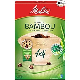 Melitta