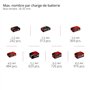 Einhell Scie universelle sans fil TE-AP 18/13 Li Solo Power X-Change (18 V, hauteur de course 13 mm, profondeur de coupe 50 mm d
