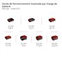 Einhell Glacière portable sans fil TE-COL 18/27 Li-Solo Power X-Change (18 V, 27 l, refroidit et maintient au chaud, mode hybrid