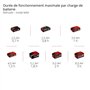 Einhell Glacière portable sans fil TE-COL 18/27 Li-Solo Power X-Change (18 V, 27 l, refroidit et maintient au chaud, mode hybrid
