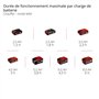 Einhell Glacière portable sans fil TE-COL 18/27 Li-Solo Power X-Change (18 V, 27 l, refroidit et maintient au chaud, mode hybrid