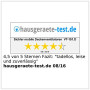 Ventilateur de plafond mobile à suspendre VT-151.D - 54 cm / 15 W [Sichler Haushaltsgeräte]