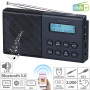 radio DAB avec