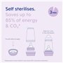 MAM Easy Start Biberon Anti-colique 0+ Auto-stérilisant 2 x 260 ml + 1 x 160 ml avec tétine SkinSoft Taille 1 à partir de naissa