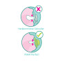 MAM Perfect Lot de 2 tétines pour un développement sain des dents et de la mâchoire, en matériaux durables et bio-renouvelables,