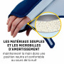 FUTURO Bandage Repose Poignet Nocturne - Fournit un Soutien aux Poignets présentant des Symptômes du Syndrome du Canal Carpien -
