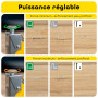 Agrafeuse de Bricolage