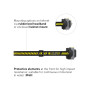 Ledlenser HF4R Work Lampe frontale Led rechargeable | Lampe frontale LED 500 lumens | Lampe frontale aventure étanche avec lumiè