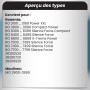 RO6432EA Compact Power
