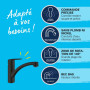 Installation Facile avec GROHE QuickMount)