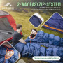 zeitgeist OUTDOOR Sac de couchage 3 saisons pour adulte 210 x 81 cm [stretch] imperméable léger 10 °C confort été pour moto, pêc
