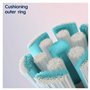 Oral-B iO Gentle Care Brossettes Blanches De Rechange, Amortissantes La Pression, Une Bonne Hygiène Des Dents Et Des Gencives Se