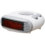 Brollux LUX13 Chauffage électrique