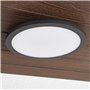 Luminaire d’extérieur pour le jardin