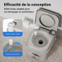 Wiltec Toilette Portable pour Camping – 410 x 365 x 300 mm – en HDPE et PP – Capacité de Charge 200 kg – Réservoirs 10 litres – 
