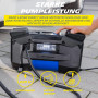 Portable et numérique