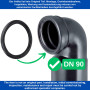Duofix coude d'évacua