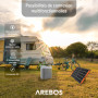 Arebos Glacière 20 litres | pour Refroidir et Garder au Chaud | Mini réfrigérateur | Glacière thermoélectrique | avec Mode ECO |