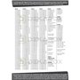 DEKAROX Lames de sculpteur pour robot de cuisine MUM ProfiMixx Bosch Siemens 00091027 - En plastique blanc - 166 x 79 x 31 mm - 