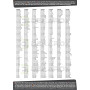DEKAROX Calotte de 41 mm de diamètre en verre pour Gorenje 639157 pour four et cuisinière