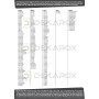 DEKAROX Calotte de 41 mm de diamètre en verre pour Gorenje 639157 pour four et cuisinière
