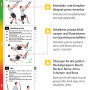 Variosling® Poster avec 54 Exercices pour Un entraînement Fonctionnel avec Les Sangles de Suspension/Sling-Trainer | Instruction