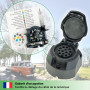 gabarit - pour Voiture