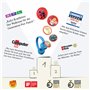Kekz Puce audio pour écouteurs de biscuits, Little People, Big Dreams – Kekz 2 : Ella Fitzgerald, Jane Austen, Coco Chanel, Muha