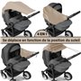 Parasol Réglable pour Nacelle| Sac de rangement i