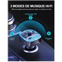 Mohard Bluetooth Voiture, Transmetteur FM Bluetooth 5.3 Adaptateur Radio Lecteur de Musique Kit Bleutooth sans Fil, Appel Main L