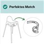 Sangles de chaise haute compatibles avec harnais Ikea Antilop 3 points de sécurité (1 pièce)