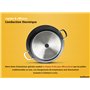 endusor Poele à paella Induction - Poele paella avec 38cm de diamètre pour 6-8 personnes - Adaptée à toute cuisinière + revêteme